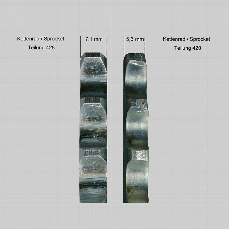 Honda Dax 125 ( 2022- ) Ketten - Ritzel 13-16 Z Umbau auf breite Kette Teilung 428 , Tuning
