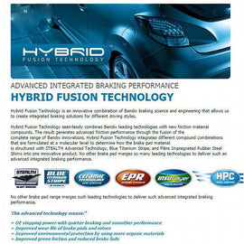 Honda Vision 50 i ( 11-17) Bremsbeläge vorne 